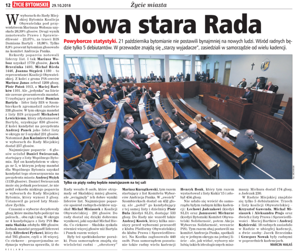 Nowa stara Ruda
